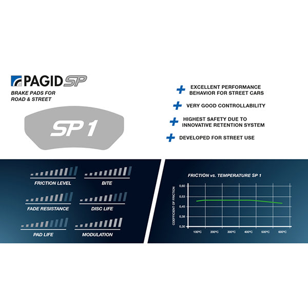 Pagid STREET+ Front Brake Pads Set for Volkswagen Golf MK7 & MK7.5 GTD